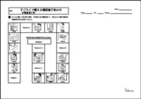 すごろくで覚える現在完了形の文 教材 プリント 学びの場 Com