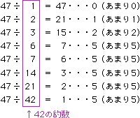 約数 公約数 最大公約数 算数の教え上手 学びの場 Com