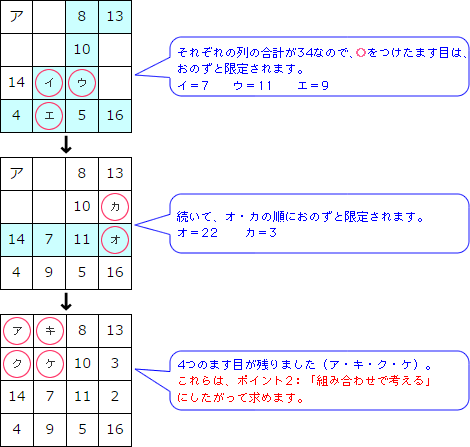 魔方陣 まほうじん 算数の教え上手 学びの場 Com