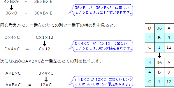 魔方陣 まほうじん 算数の教え上手 学びの場 Com