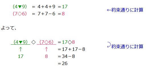 約束記号 演算記号 算数の教え上手 学びの場 Com
