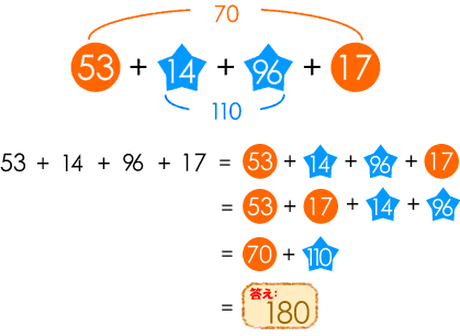 くふうする計算 算数の教え上手 学びの場 Com