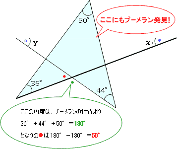 角度の求め方 算数の教え上手 学びの場 Com