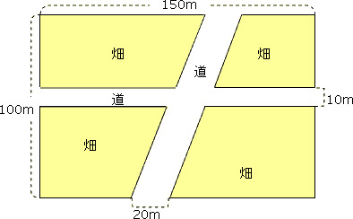 面積の求め方 算数の教え上手 学びの場 Com