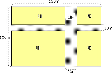 面積の求め方 算数の教え上手 学びの場 Com