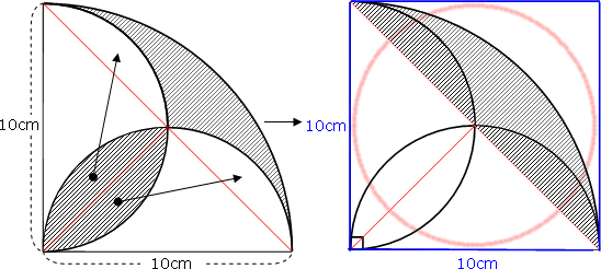 正方形 円 重なる 面積