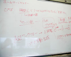 講義中。難しい単語が並びます