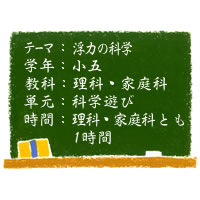 ぷかぷか浮かぶ、浮力の科学【科学遊び】［小５・理科・家庭科］