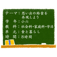 思い出の給食を再現しよう【食と暮らし】［小６・社会科・家庭科・学活］