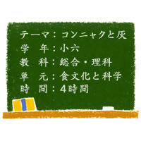 コンニャクと灰【食文化と科学】［小６・総合・理科］