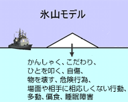 子どもたちの行動の背景にはさまざまな要素が隠れている。たんなる「問題行動」として片づけず、子どもなりの理由を探ることが大切