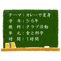 カレーでかれいに変身【食と科学】［小５－６・クラブ活動］