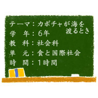 カボチャが海を渡るとき【食と国際社会】［小６・社会科］