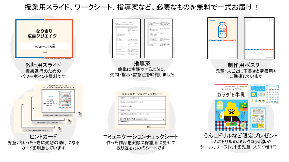 相手に伝わる工夫を学ぶ体験授業「なりきり広告クリエイター」日文教プロジェクト紹介vol.1　一般社団法人Jミルク