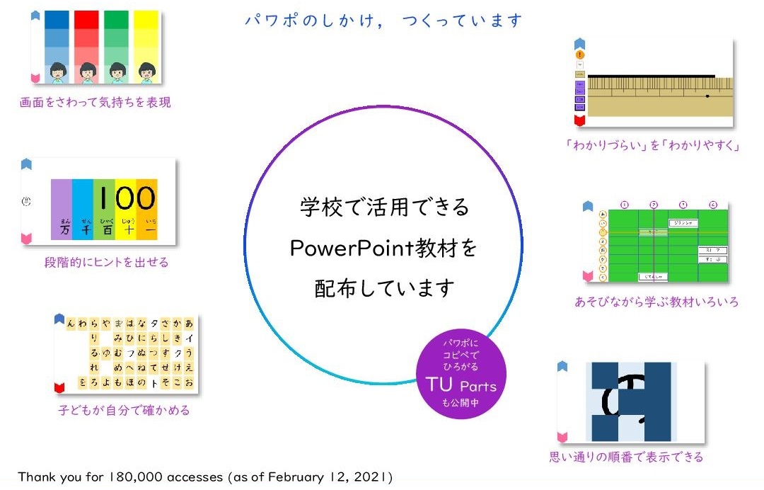 特別支援教育関連 特別支援教育のためのプレゼン教材サイト[Teach U] - 教材
