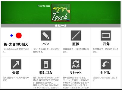 タブレット向け無料電子黒板アプリ「miyagiTouch」