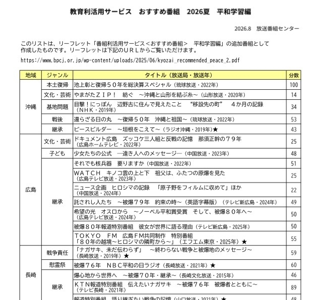 (公財)放送番組センター:学校向け「番組利活用サービス」