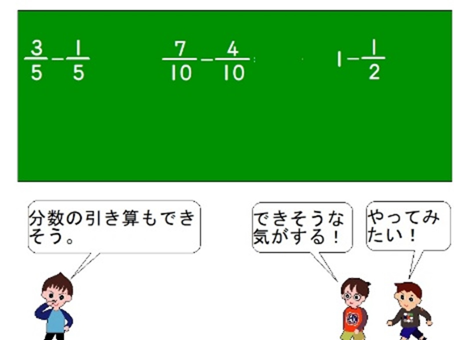 既習を生かして「なるほど！」を作り出す＜３年：分数のひき算＞「はてな？」「なるほど！」「だったら…」で作る算数授業（第4回）