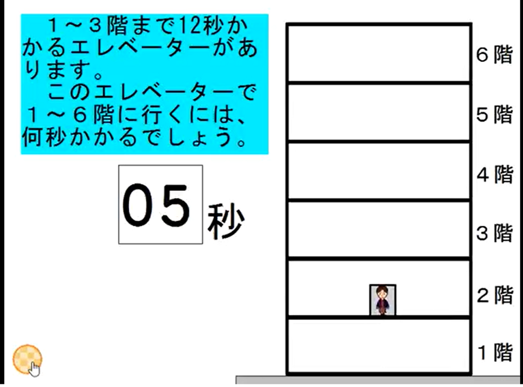 子供の問いを引き出す➂ 動きのある教材：３年「エレベーター（植木算）」スクールプレゼンターで問いを引き出す算数授業づくり（第４回）