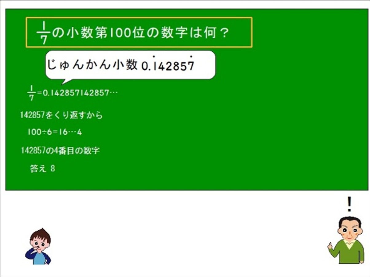 子供の「だったら...」を引き出す教材２＜５年「小数と分数（循環小数）」＞「はてな？」「なるほど！」「だったら…」で作る算数授業（第8回）