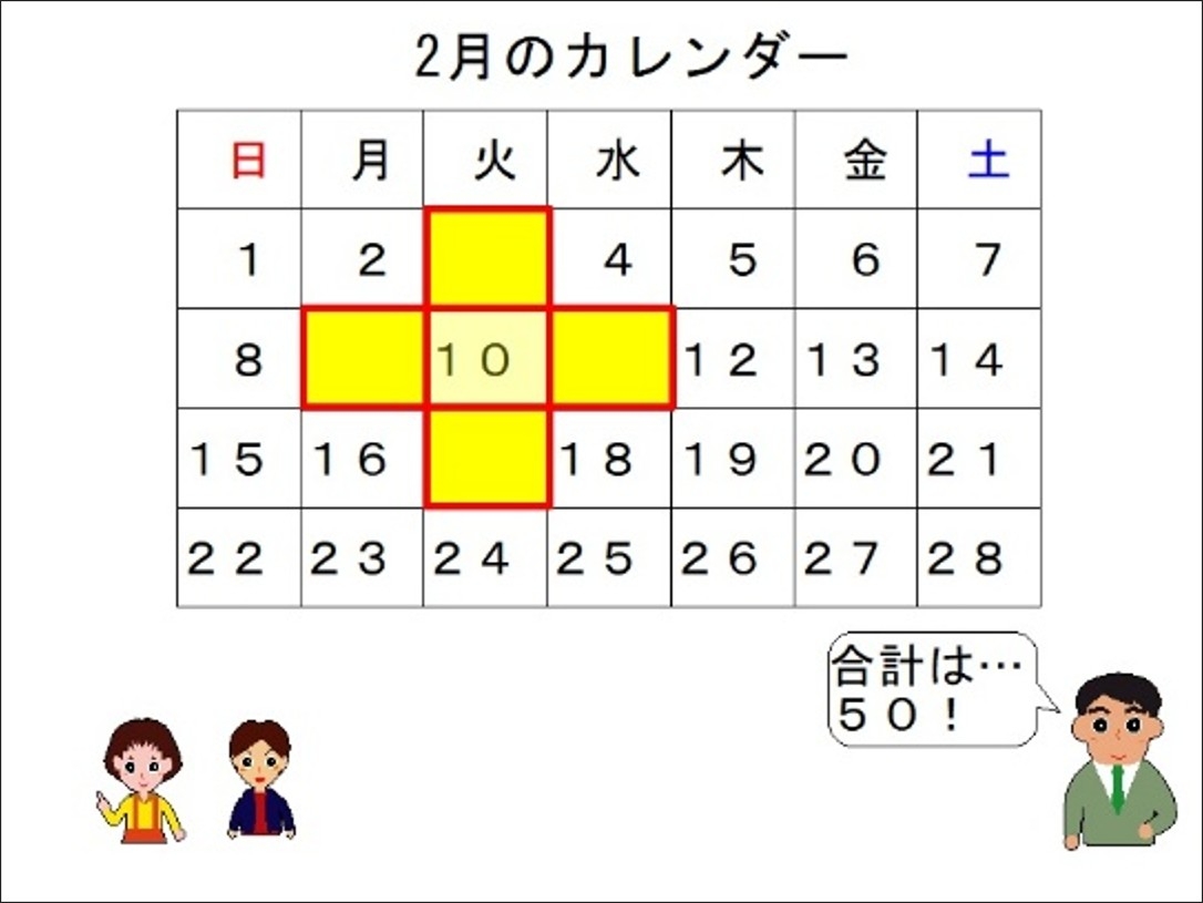 算数手品で「はてな?」を引き出す5<3年「たし算のひっ算」>「はてな?」「なるほど!」「だったら…」で作る算数授業(第17回)