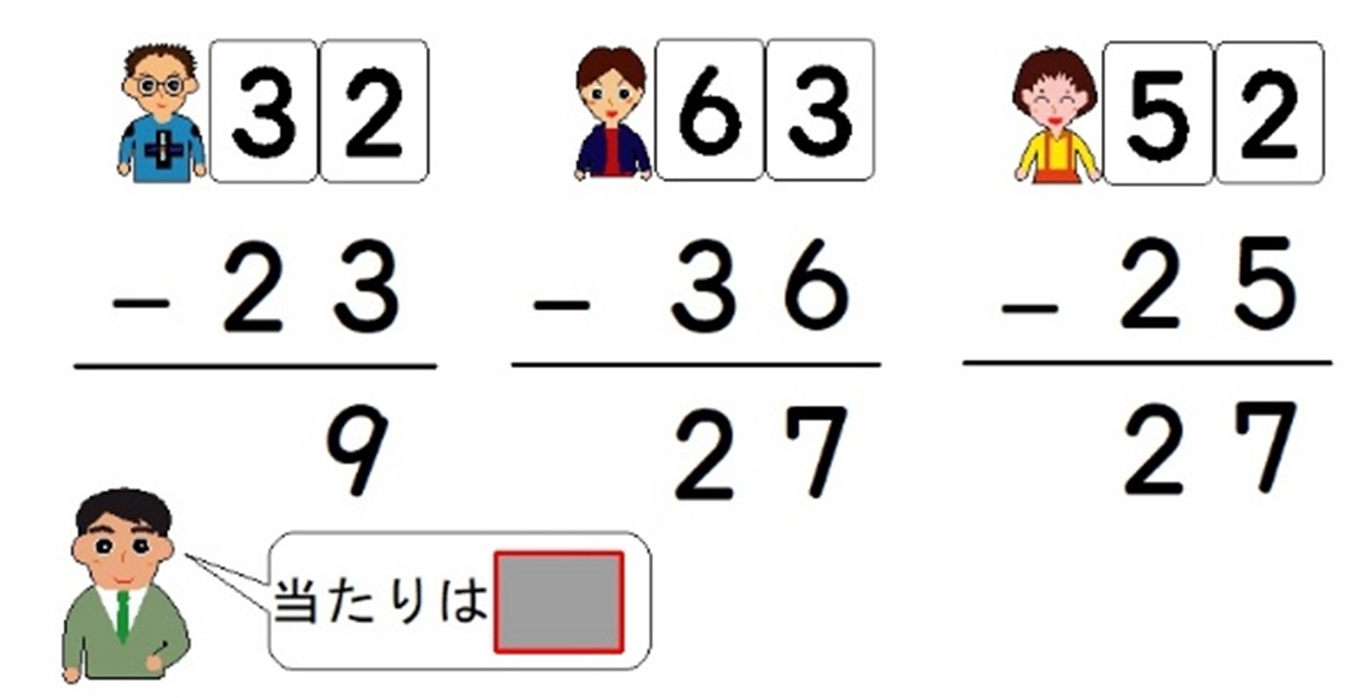 算数くじで「はてな？」を引き出す＜３年：かけ算＞「はてな？」「なるほど！」「だったら…」で作る算数授業（第2回）