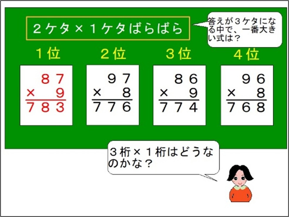 子供の「だったら...」を引き出す教材<3年:かけ算の筆算>「はてな?」「なるほど!」「だったら…」で作る算数授業(第7回)