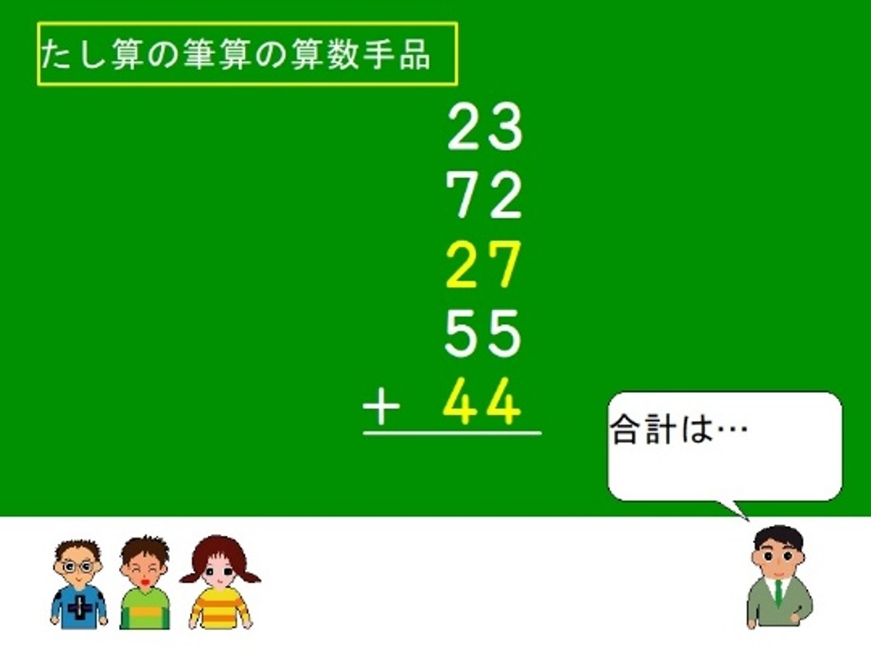 算数手品で「はてな？」を引き出す４＜３年「たし算のひっ算」＞「はてな？」「なるほど！」「だったら…」で作る算数授業（第16回）