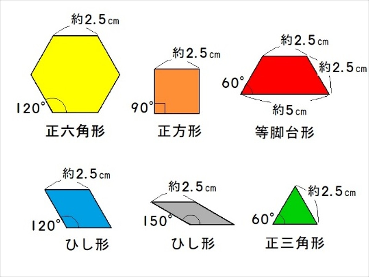 番外編「パターンブロックを使った算数授業」<1年生・2年生・4年生>「はてな?」「なるほど!」「だったら…」で作る算数授業(第18回)