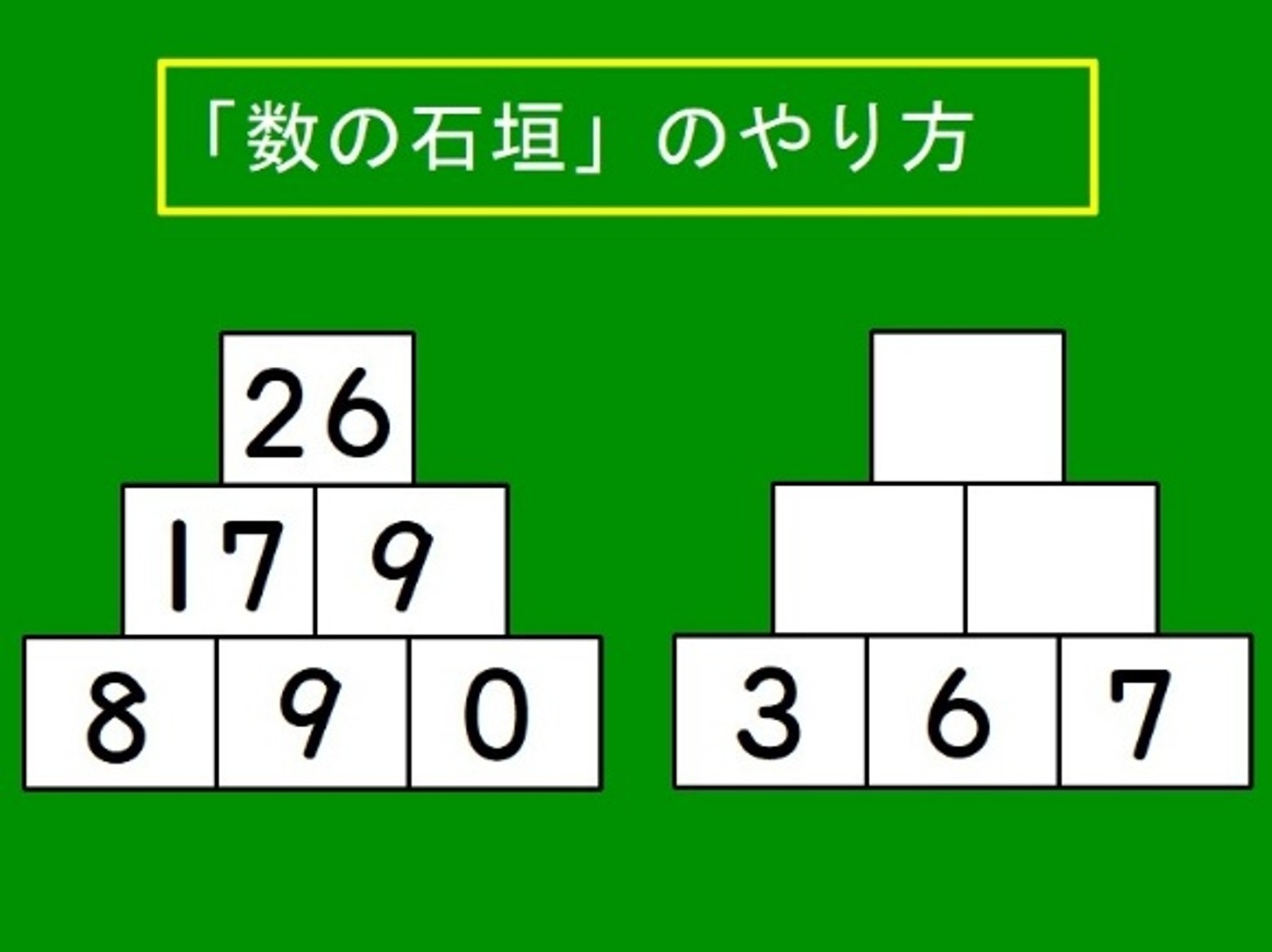 算数手品で「はてな？」を引き出す3 ＜2年「かけ算」（数の石垣