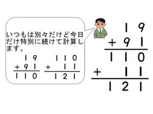 「だったら...」と追究したくなる教材＜３年「たし算の筆算」（回文数探し）＞「はてな？」「なるほど！」「だったら…」で作る算数授業（第13回）