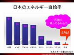 提示資料イメージ