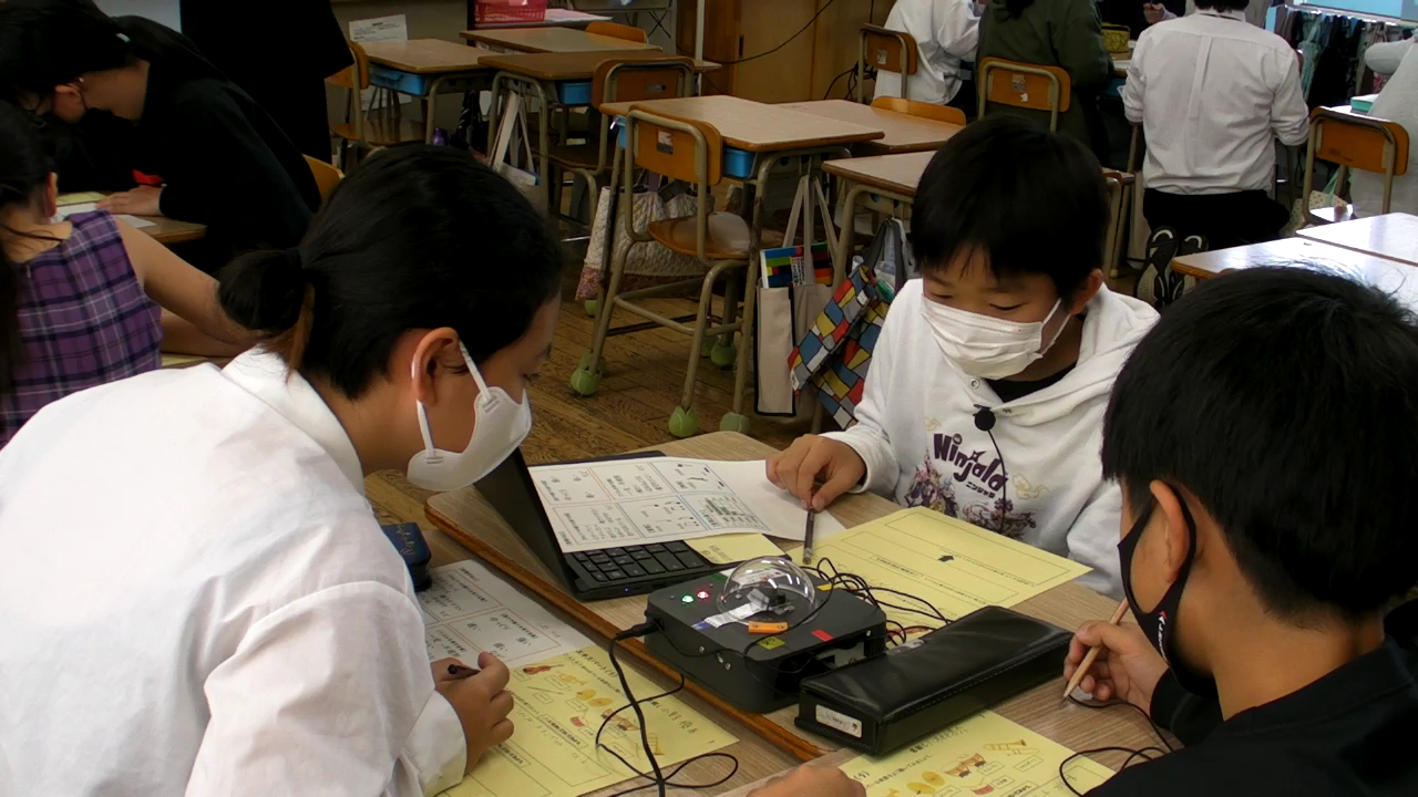 学校現場での授業研究システム活用例　小学校編（前編）共同研究「子どもの学びの見とりと授業デザインを支えるFuture LS Roomの開発」の取組事例