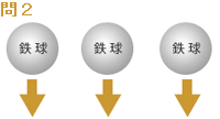 ３個のまったく同じ鉄球は 同じ速度で落ちるが…