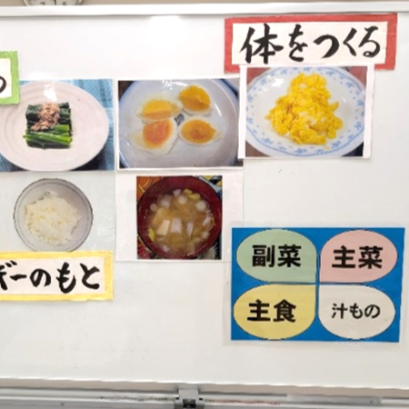 １食分の献立作りで身につく！栄養バランスと食の学びを深める授業実践【食と健康】[小学校６年生・家庭科]