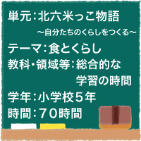 北六米っこ物語　～自分たちのくらしをつくる～（その１）【食とくらし】［小5・総合的な学習の時間］