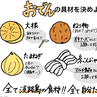 まごころ弁当大作戦！（Vol.２）【食と福祉】［小学４年生・総合的な学習の時間］