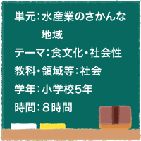 水産業のさかんな地域【食文化・社会性】［小5・社会］