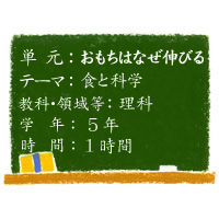 おもちはなぜ伸びる【食と科学】［小５・理科］