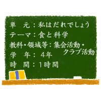 私はだれでしょう【食と科学】［小４・集会活動・クラブ活動］