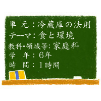 冷蔵庫の法則【食と環境】［小６・家庭科］
