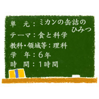 ミカンの缶詰のひみつ【食と科学】［小６・理科］