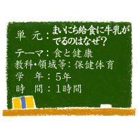 まいにち給食に牛乳がでるのはなぜ？【食と健康】［小５・保健体育］