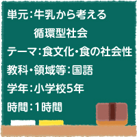 牛乳から考える循環型社会【食文化・食の社会性】［小５・国語科］