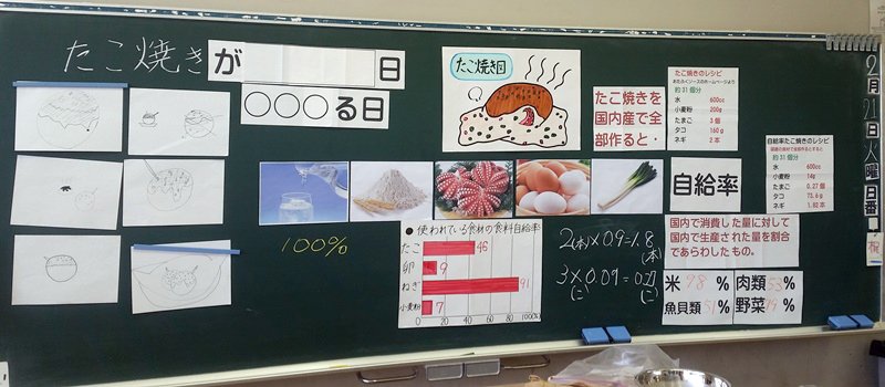 食育と授業：たこ焼きがなくなる日　板書