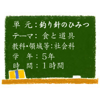 釣り針のひみつ【食と道具】［小５・社会科］