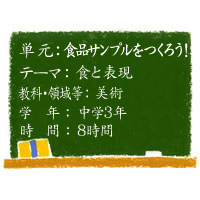 食品サンプルをつくろう！【食と表現】［中3・美術］