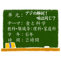 アジの解剖！ 味は同じ？【食と科学】［小６・理科・家庭科］