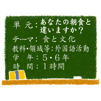 あなたの朝食と違いますか？～Is it different from your breakfast？【食と文化】［小５－６・外国語活動］