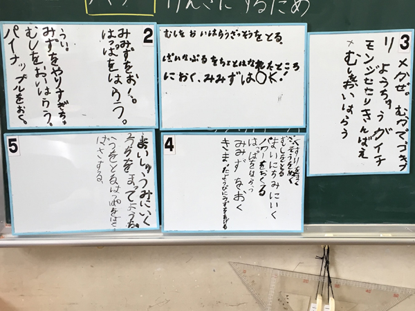 ホワイトボードに書かれた作戦